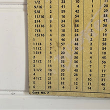 Load image into Gallery viewer, Vintage Hardware Advertisement McPherson’s Tapers and Angles Nuts Bolts